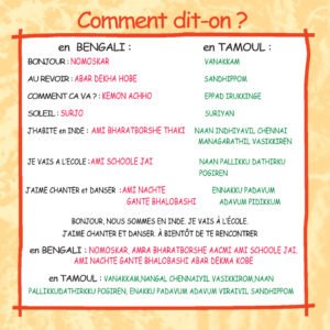 Lexique Bengali et Tamoul